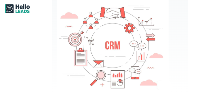 Ein CRM rationalisiert Ihren Verkaufsprozess