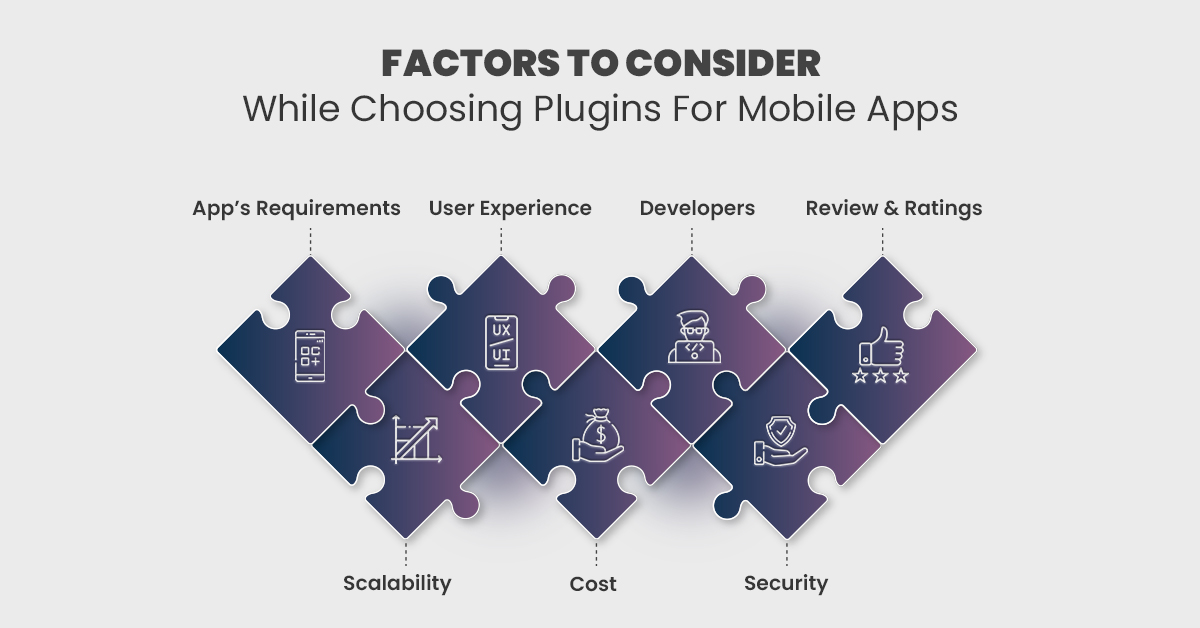 how to choose Must have Shopify plugins