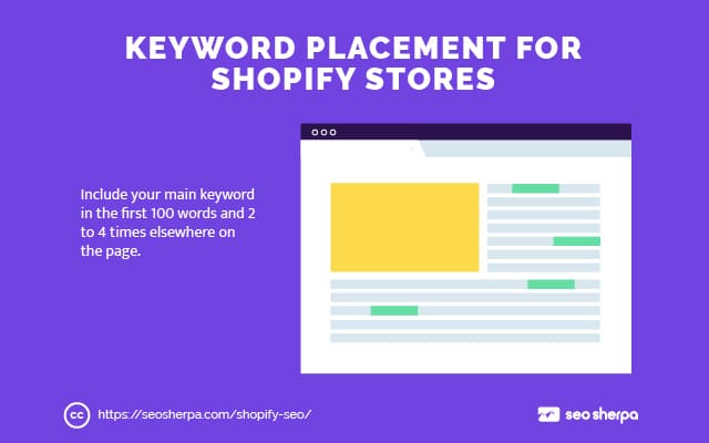 Keyword Placement Shopify