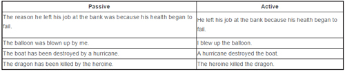 passive and active voices