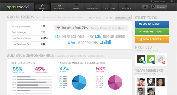 Sprout Social