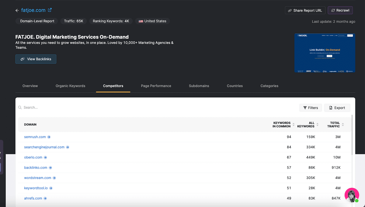 لقطة شاشة لأداة تحليل المنافسين في تحسين محركات البحث (SEO) لتحليل المجال fatjoe.com وعرض قائمة بالمنافسين في البحث العضوي