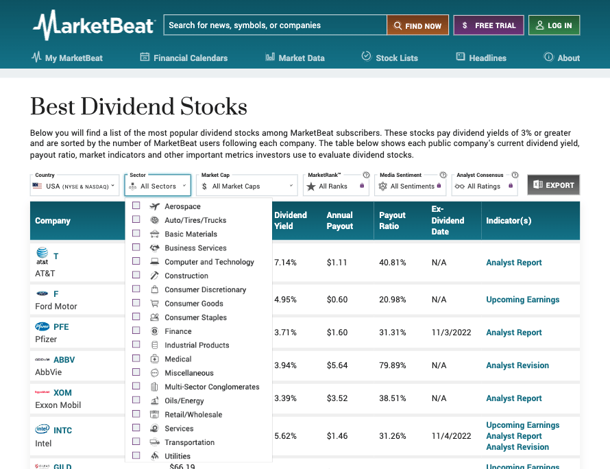 عوامل تصفية المحتوى على موقع MarketBeat