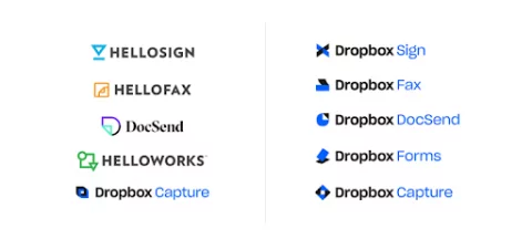 Dropbox - 오른쪽에 다른 아이콘이 있는 다양한 서비스 목록과 왼쪽에 해당하는 관련 상위 브랜드