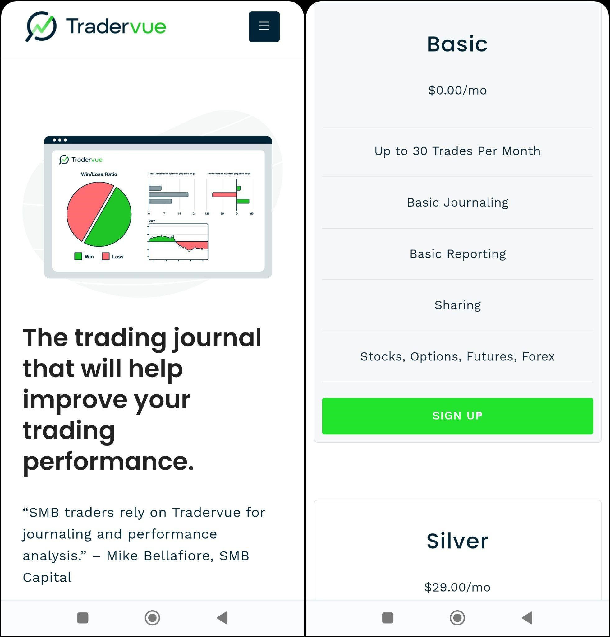 Tradervue Kayıt