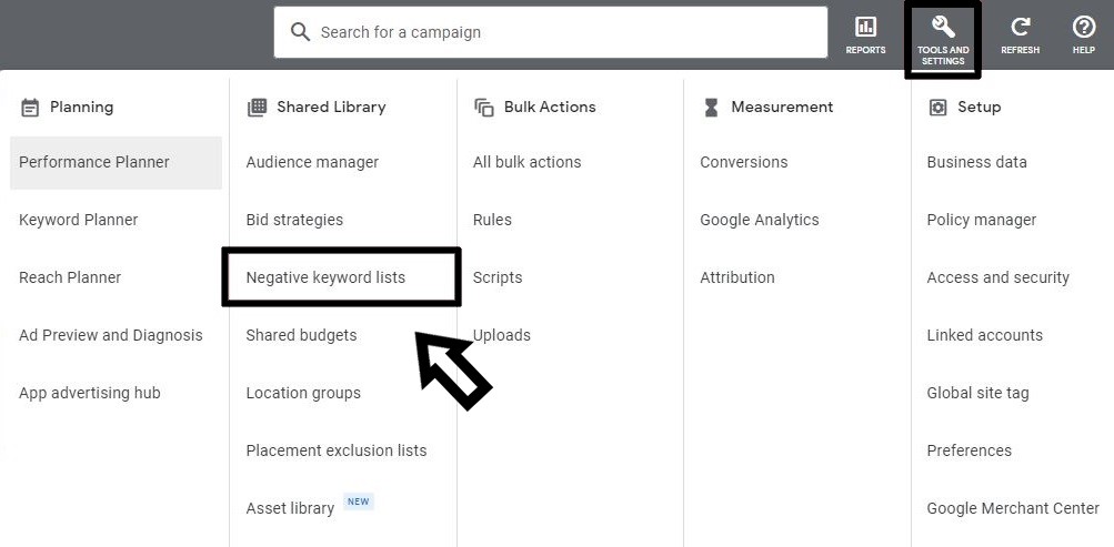 creating_negative_keywords_list