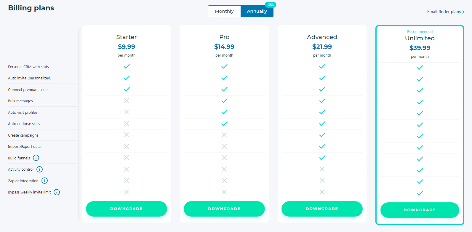 แผนการเรียกเก็บเงินราคา Octopus