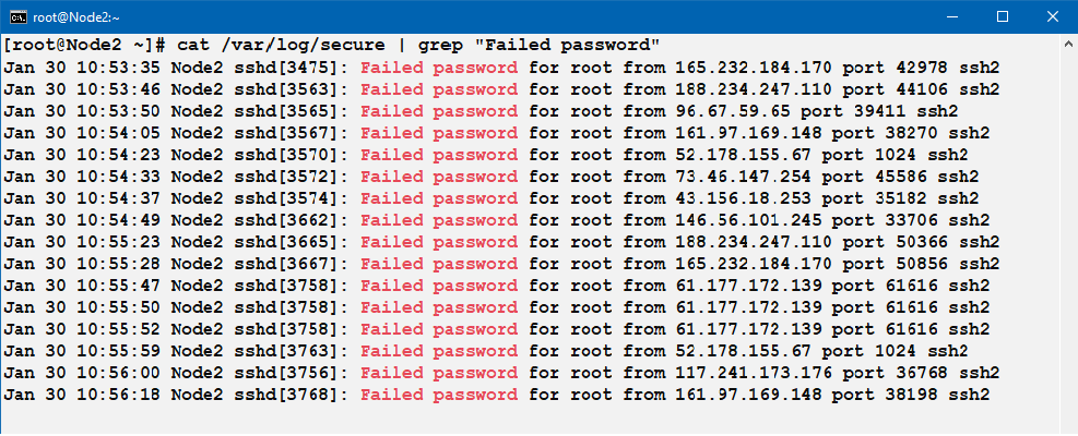 Brute-Force-Angriffe auf RedHat-basierte Systeme