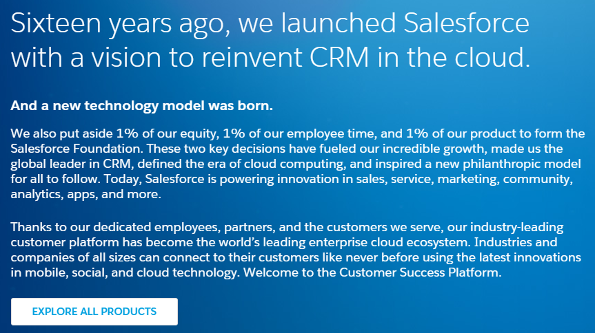 salesforce CRM