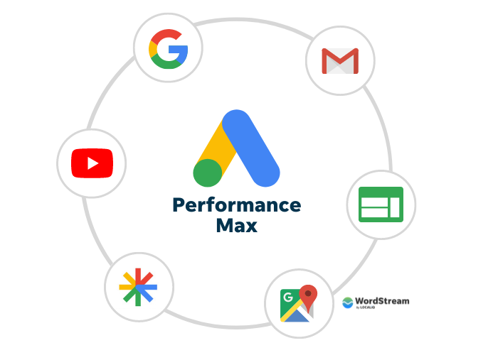 performanță_max