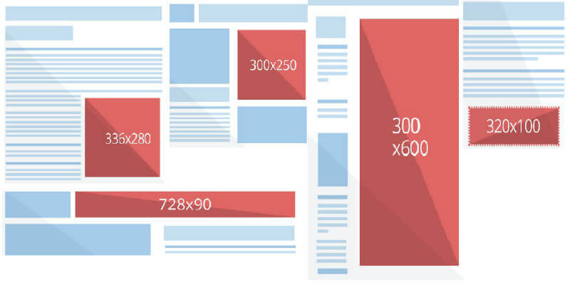 Ad placement tips in banner ads-800x400