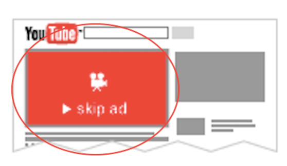 รูปแบบโฆษณา YouTube ที่ข้ามได้