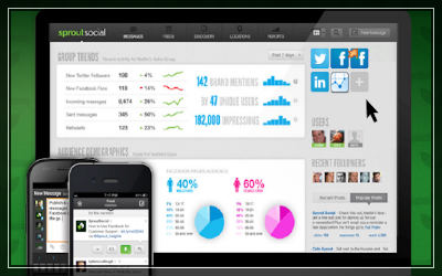 Sprout Social-socialmedia-tool-marketing-400x250