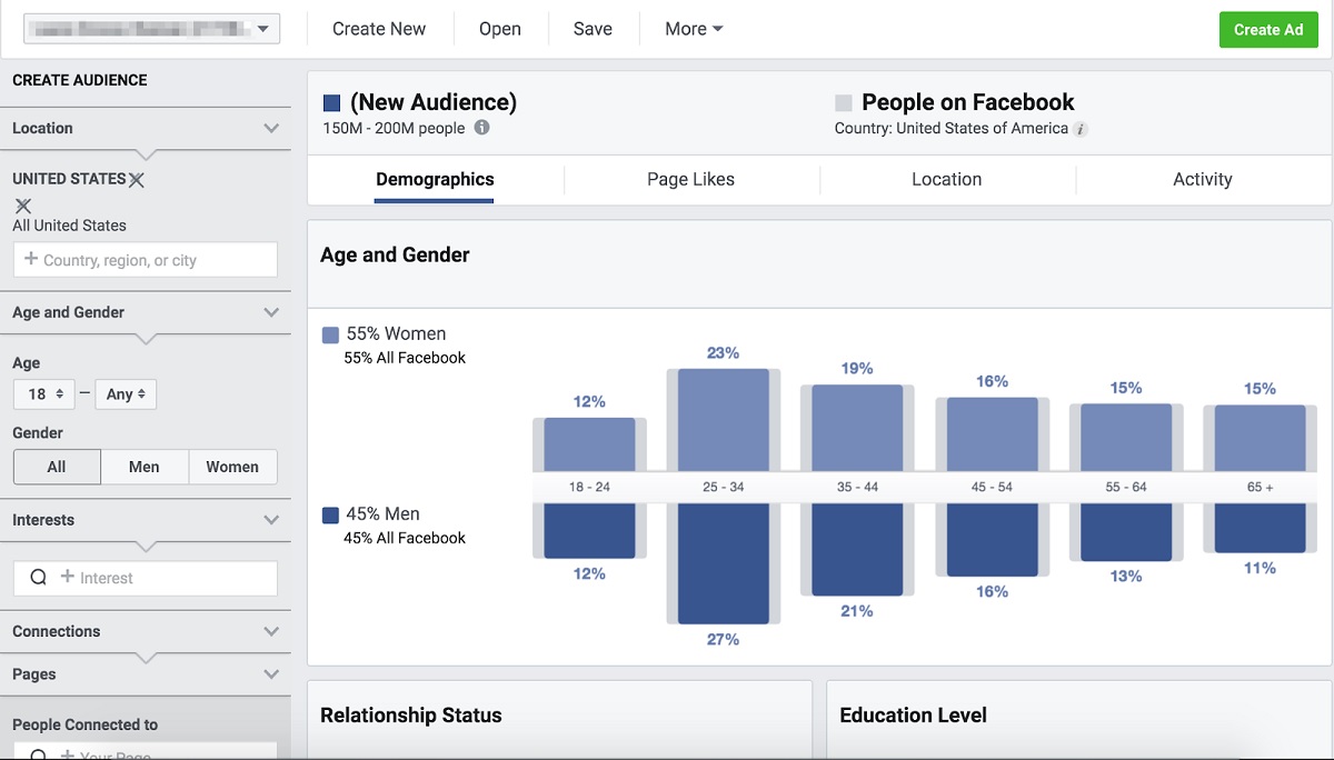 Content Mapping: Facebook Audience Insights