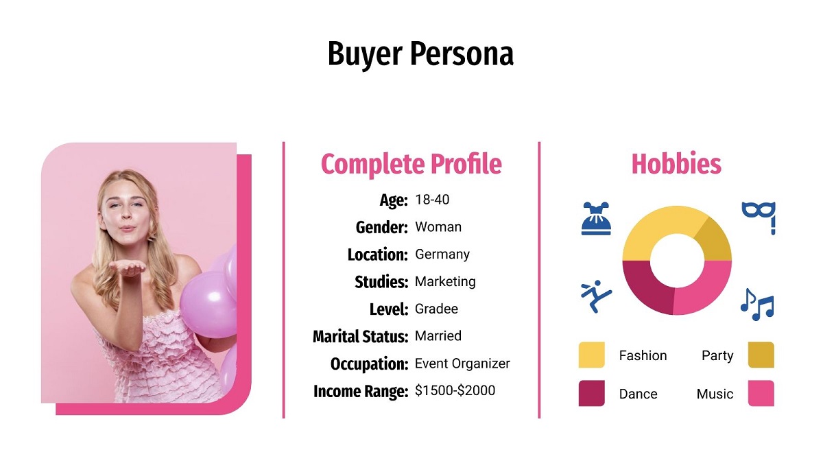 Content Mapping: Buyer Persona Demographics