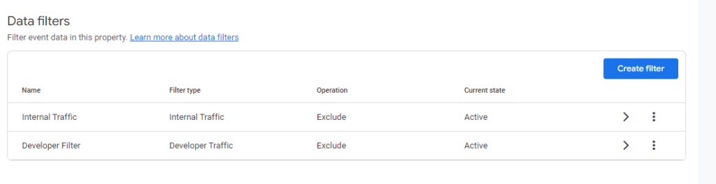 Standarddatenfilter von Google Analytics 4