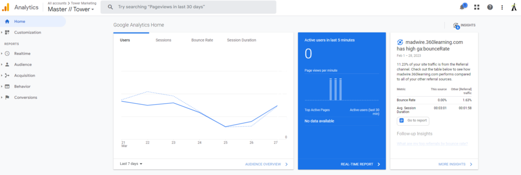 Google Universal Analytics-Schnittstelle