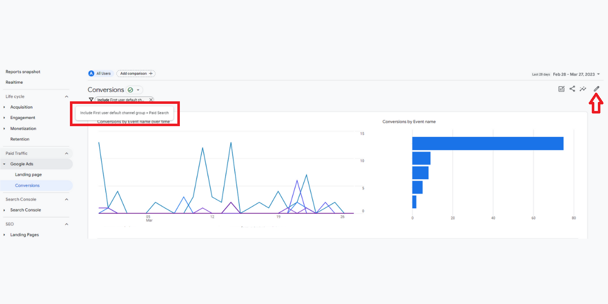 Benutzerdefinierter Google Analytics 4-Bericht