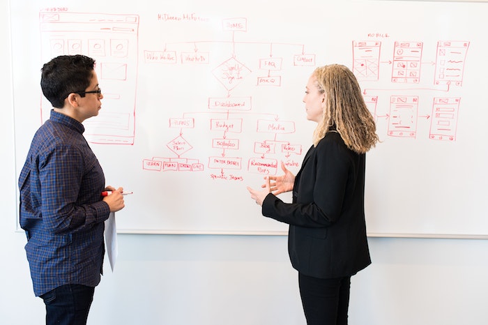 Zwei Frauen untersuchen ein Lead-Flussdiagramm auf einer Tafel