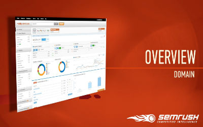 SEMrush-number-one-ranked-SEO-software-on-the-Internet-400x250