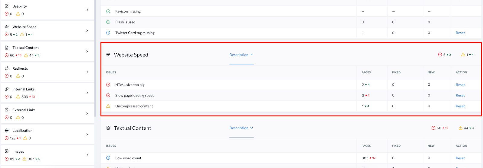 Raportul-viteza-site-ului în-SE-Ranking-site-website-instrument-de-audit