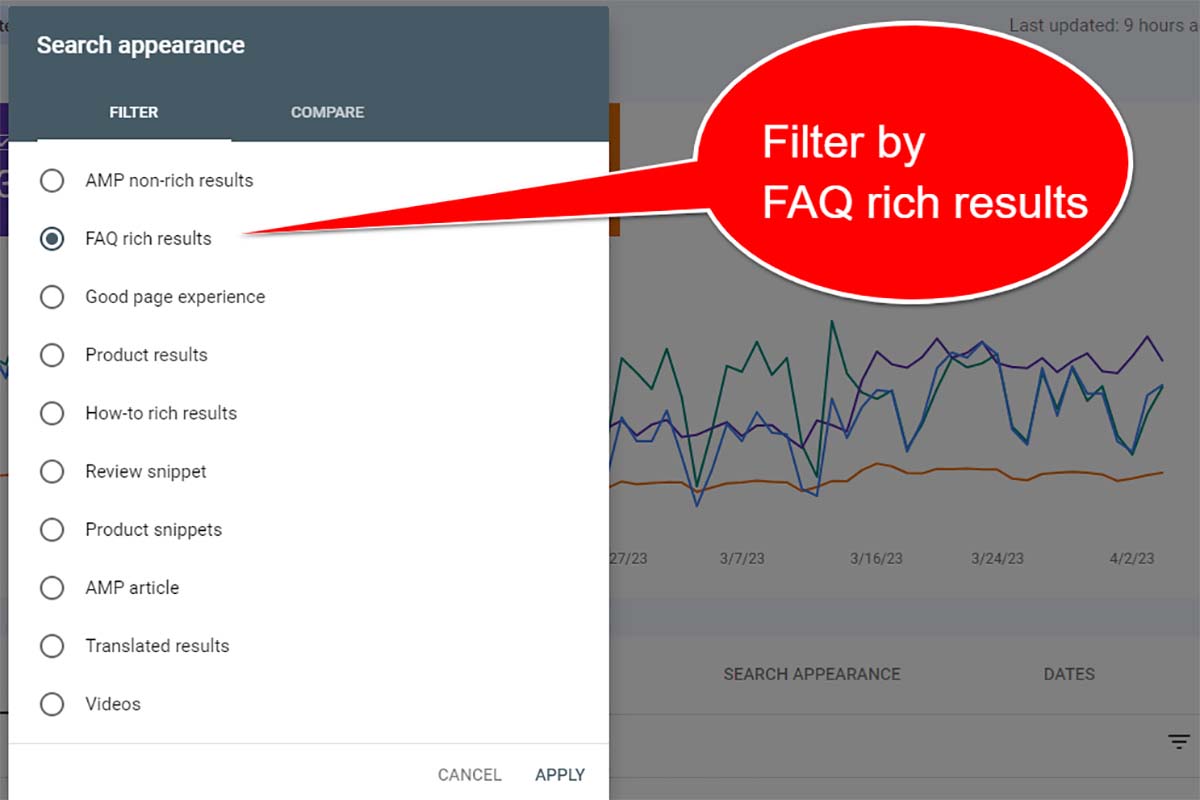 تحقق من تقارير Google Search Console Performace لمعرفة ما إذا كنت قد فقدت الأسئلة الشائعة