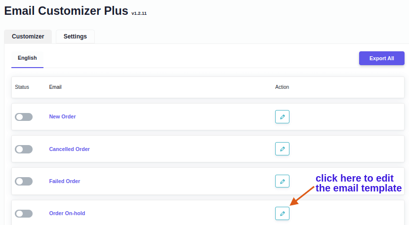 pagina implicită de personalizare a e-mailului