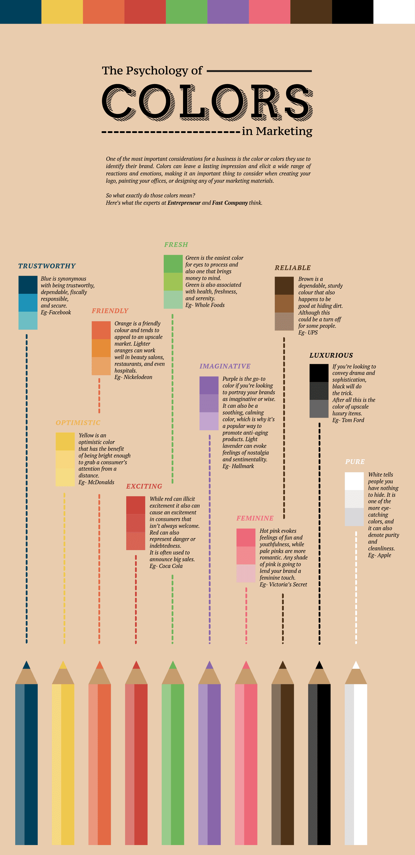 psychology-behind-choose-the-best-colours-for-your-logo-website-1417x2919