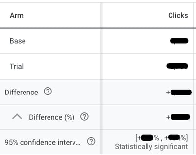 google_experiment_summary