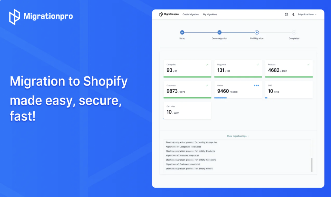 Shopify 移行アプリ