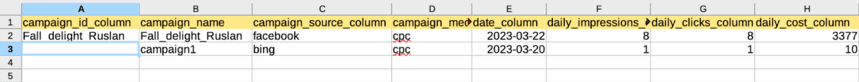 包含成本数据的 CSV 文件