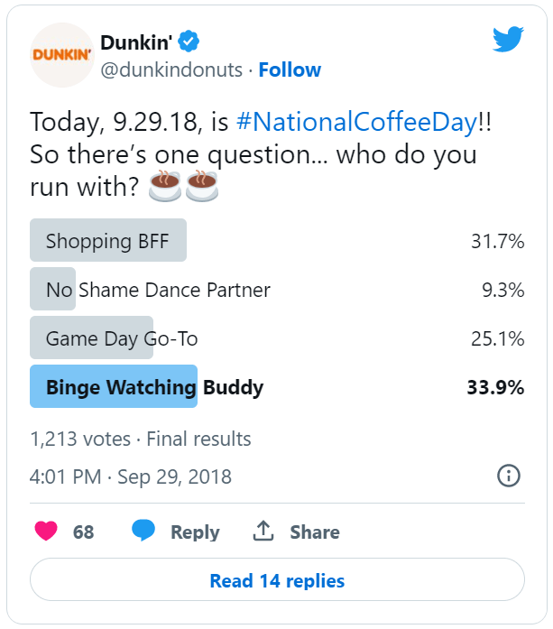 Dunkin' Donuts #NationalCoffeeDay Enquete interativa