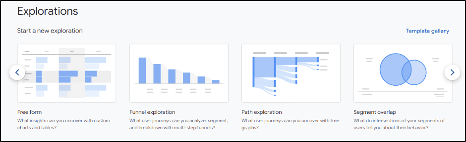 Halaman yang menampilkan grafik eksplorasi dari GA4