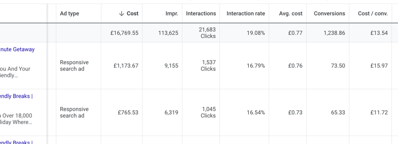 rsa_ab_testing