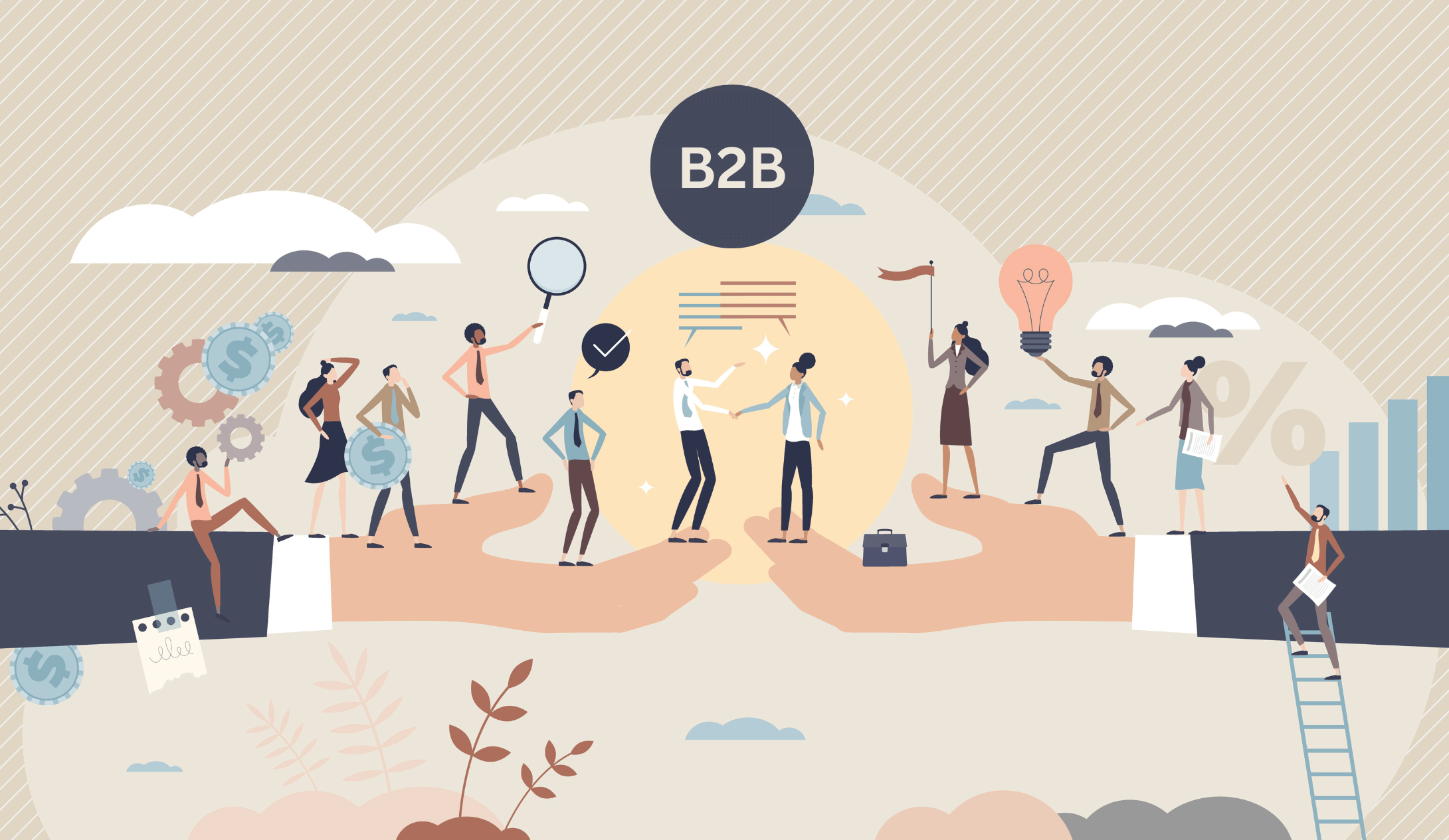 b2b-personalizare