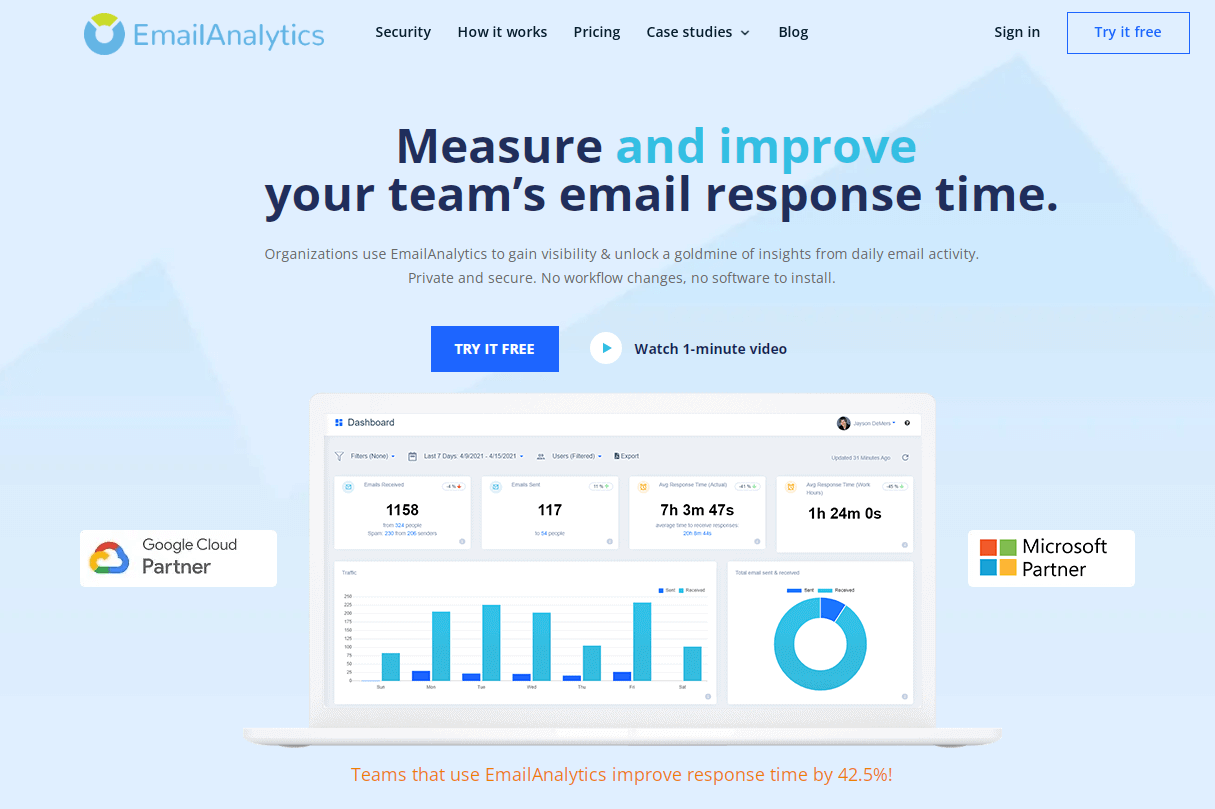 interfață-e-mail-analitică