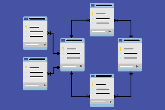 Datenbank-Schema-Datentabellen-rdbms-relationale-Kardinalität-SQL-MySQL