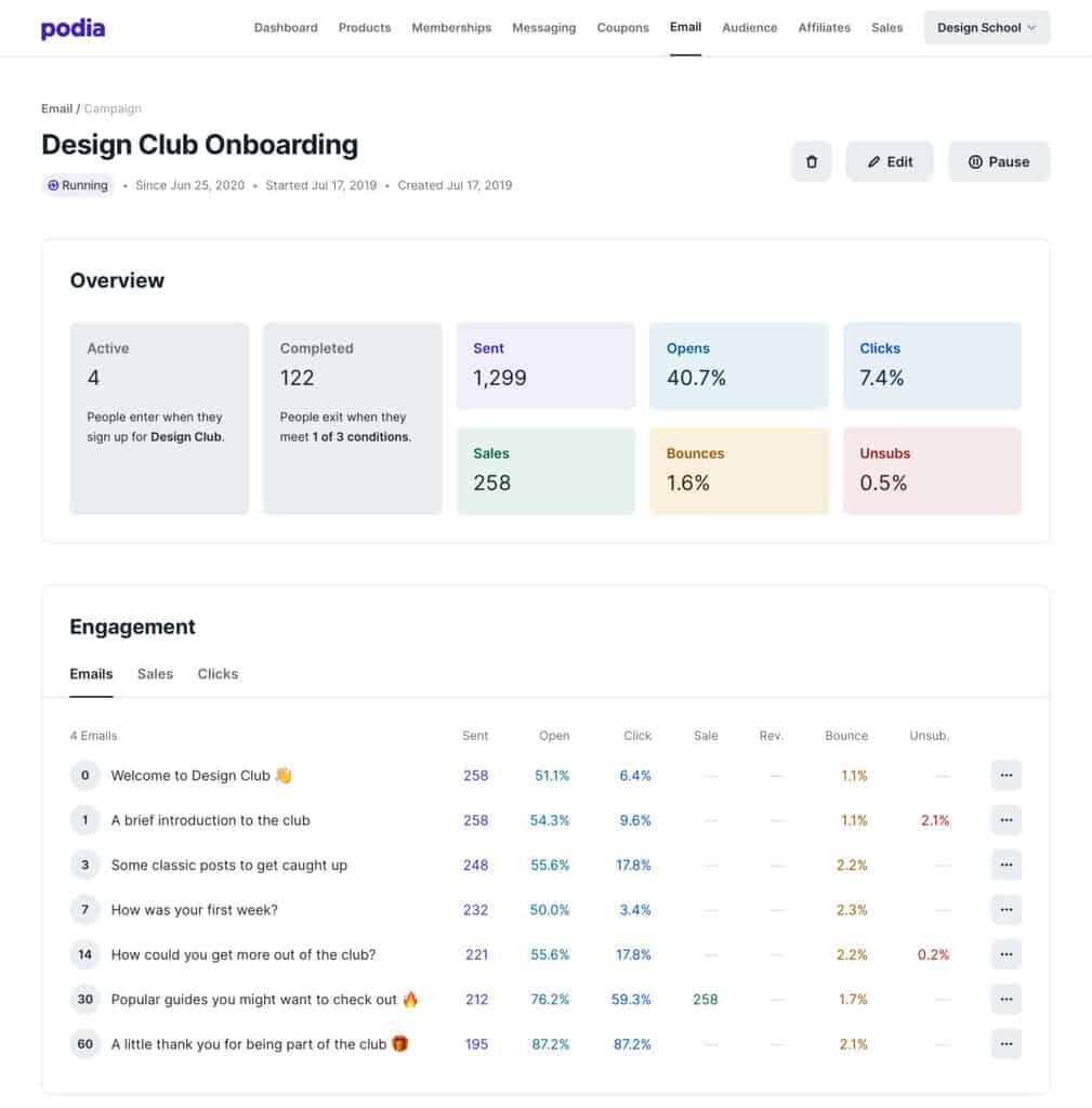 Podia platform pazarlama özellikleri ikinci örnek