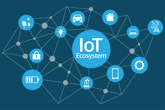 Internet de las cosas-IoT-Ecosistema