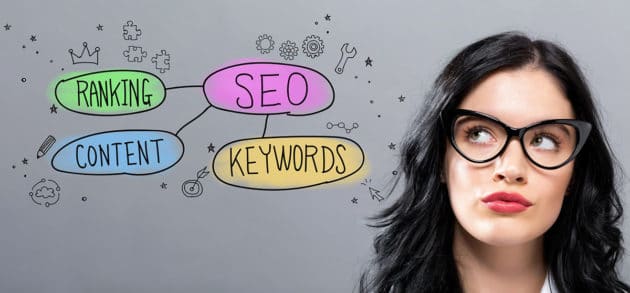 SEO-рейтинг-содержание-ключевые слова-оптимизация-сообщений в блоге