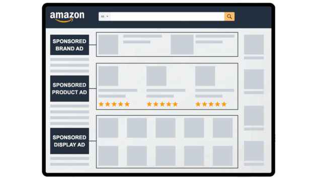 Amazon-PPC-広告の種類