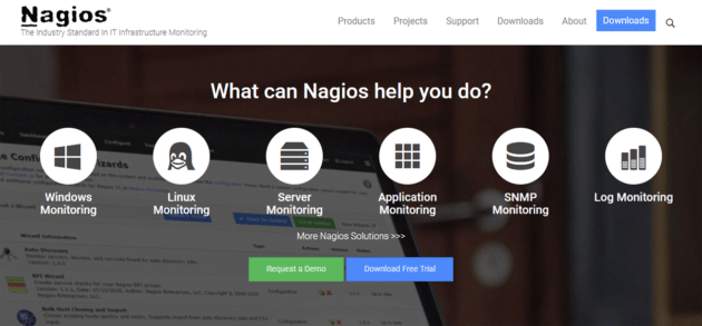 Nagios