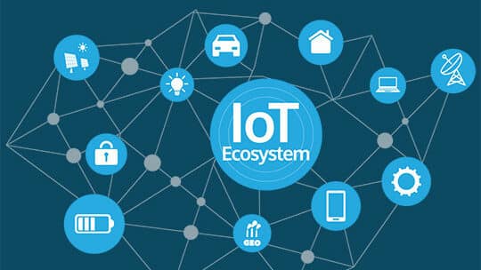 Internet-of-Thing-IoT-Ecosystem