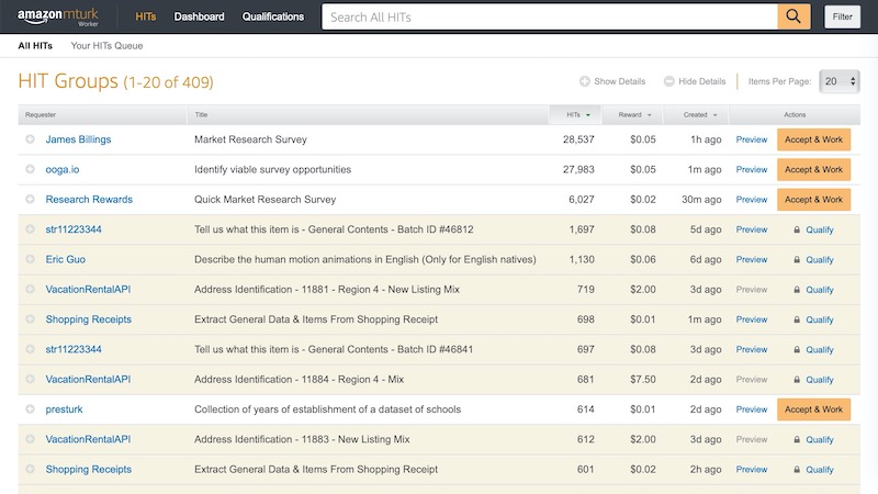 Groupes HIT sur amazon mturk