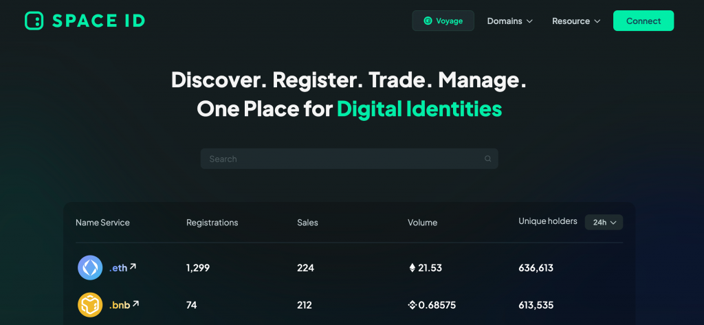 SPACE ID ve ID Token'a Giriş