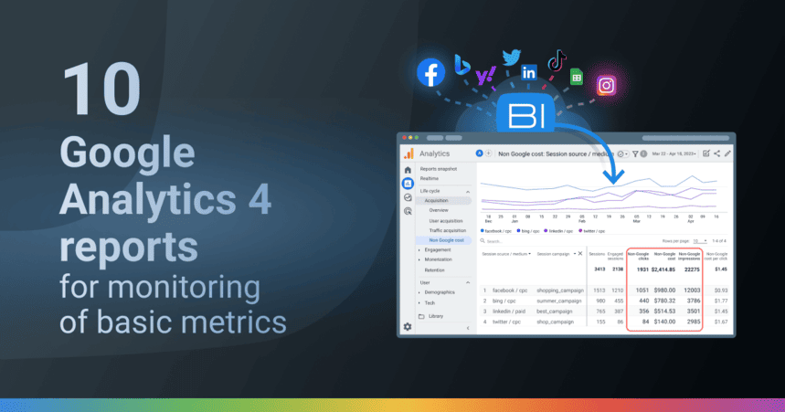 10 rapports Google Analytics 4 les plus utiles