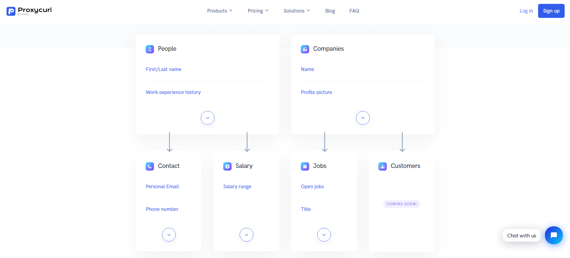 interfaccia-proxycurl