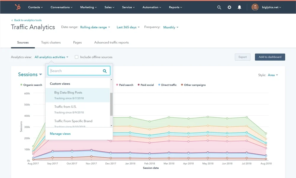 migrasi hubspot