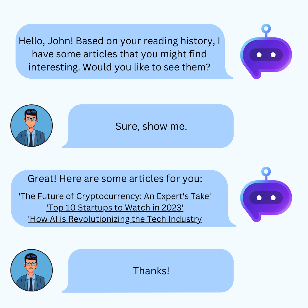 Chatbot pour la recommandation de contenu - qu'est-ce que Botsonic ?