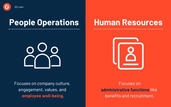 People Operations vs. Human Resources